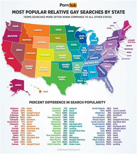 gay pprn|Here Are 2024s Most Popular Gay Porn Searches In Each State。